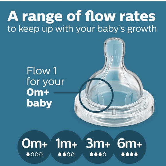 Bundle Baby Avent Set - 6pcs - Picture 5 of 7